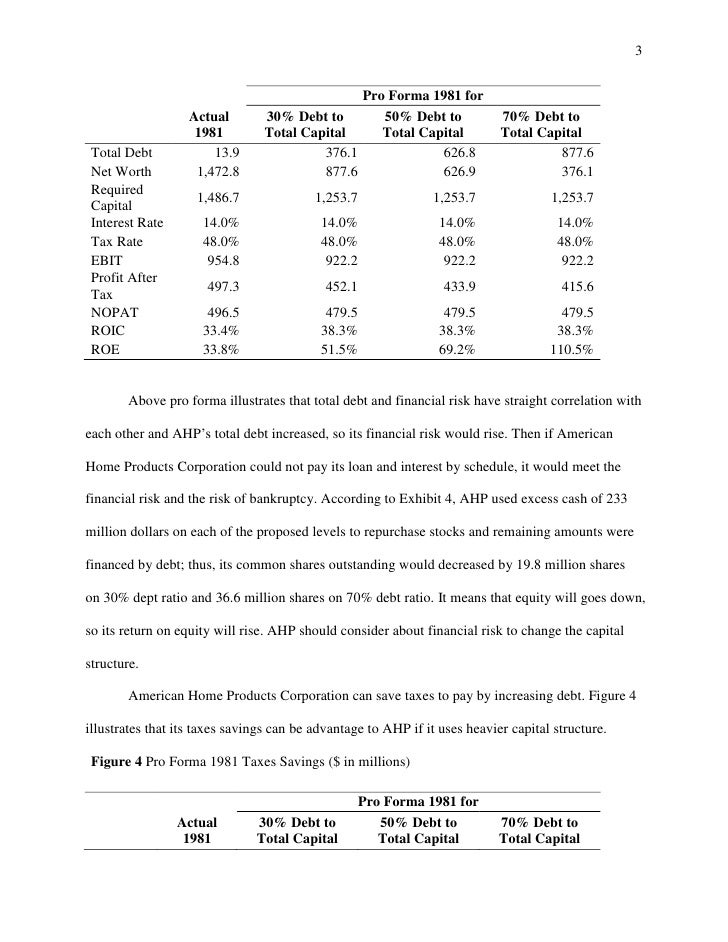 characteristics of bond valuation bond pricing explained